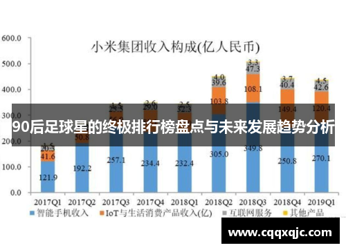 90后足球星的终极排行榜盘点与未来发展趋势分析